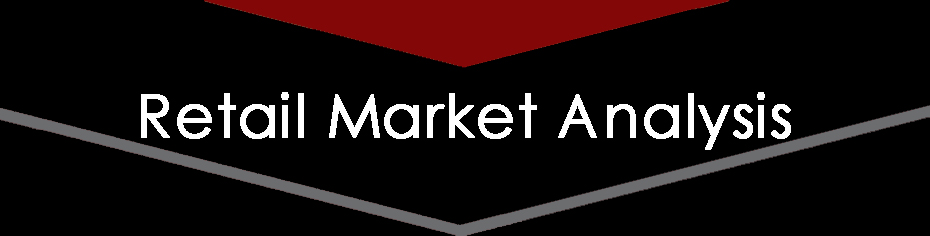 Read Retail Market Analysis Opens in new window
