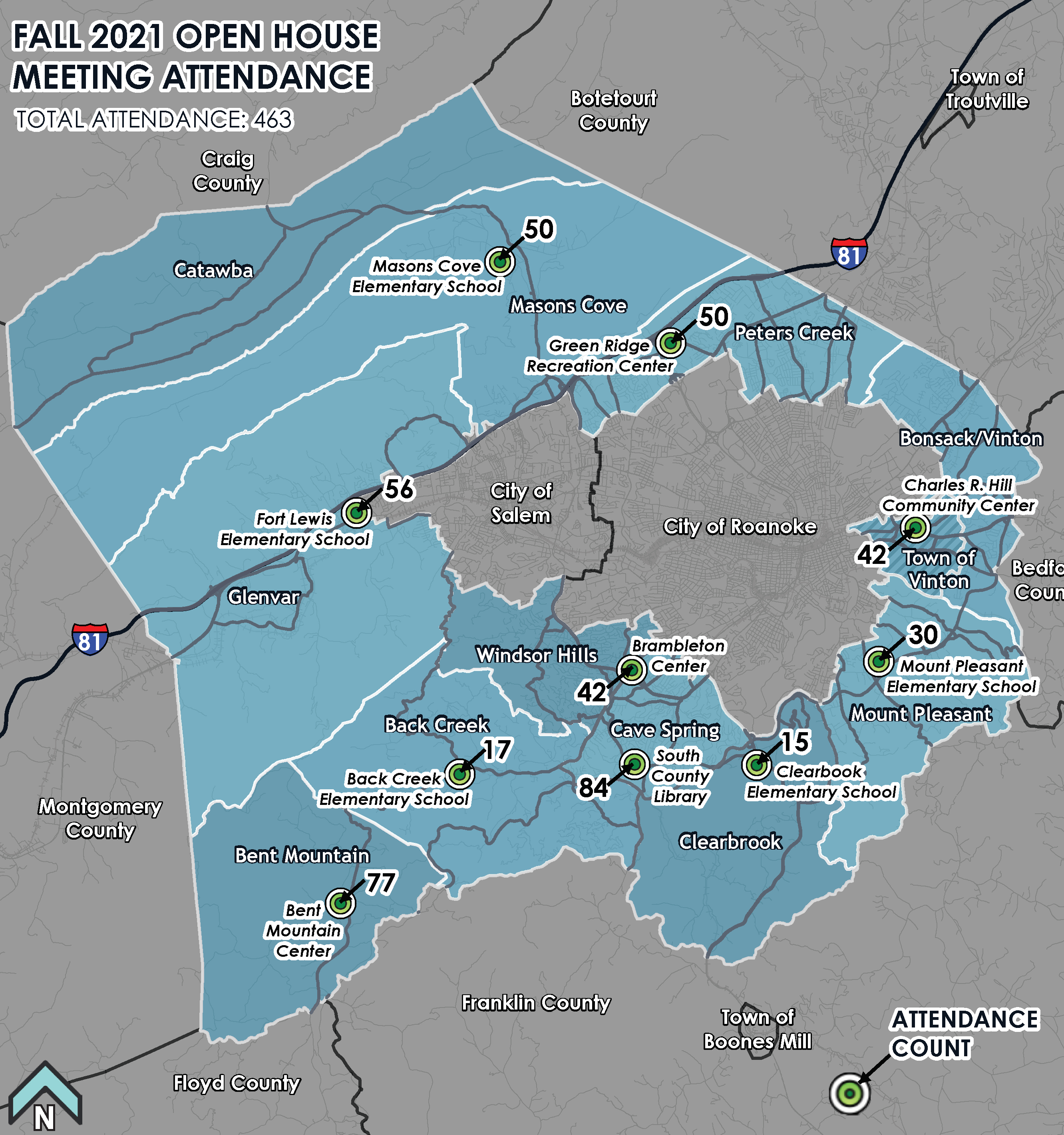 Fall 2021 Attendance