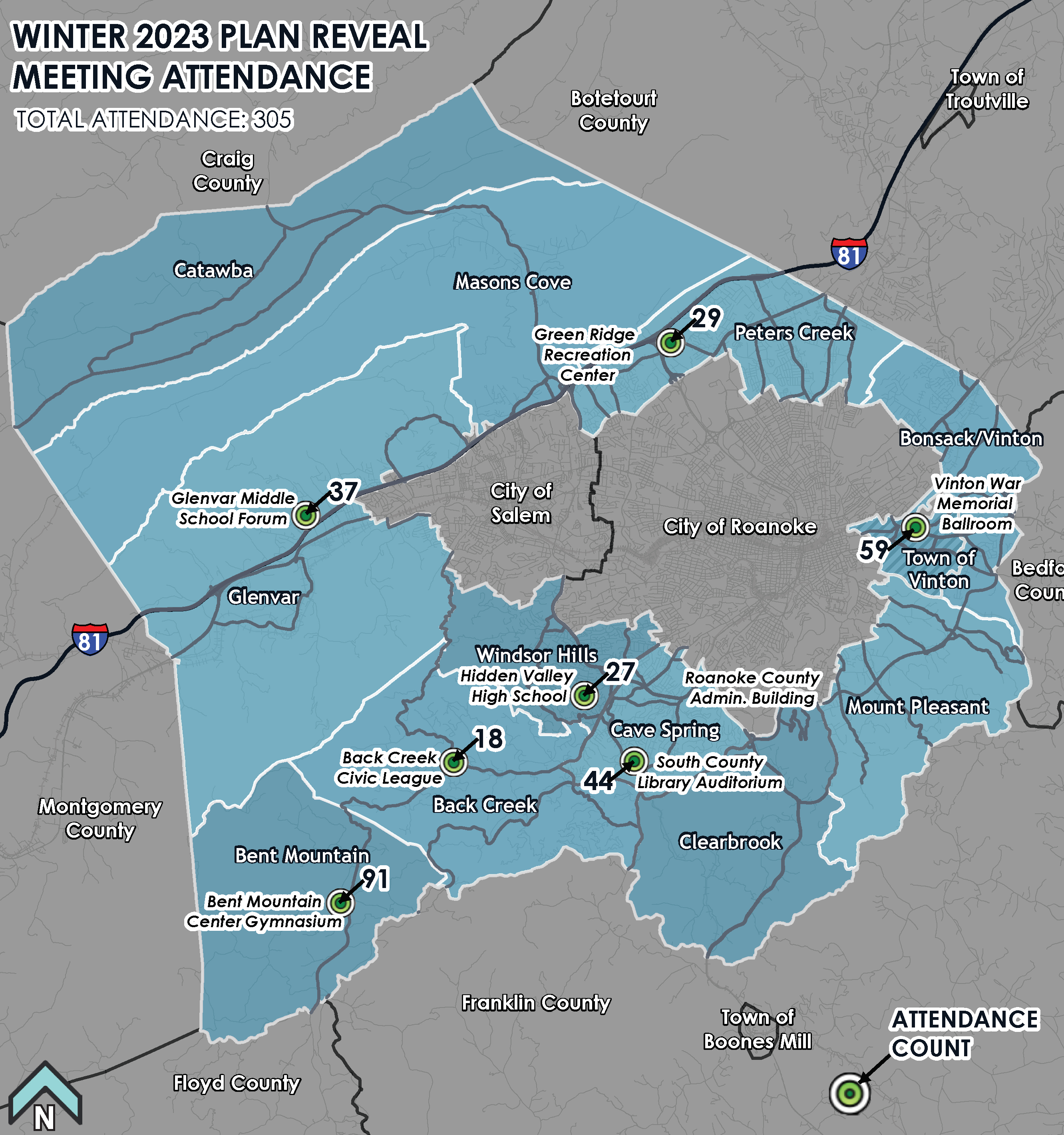 Winter 2023 Attendance