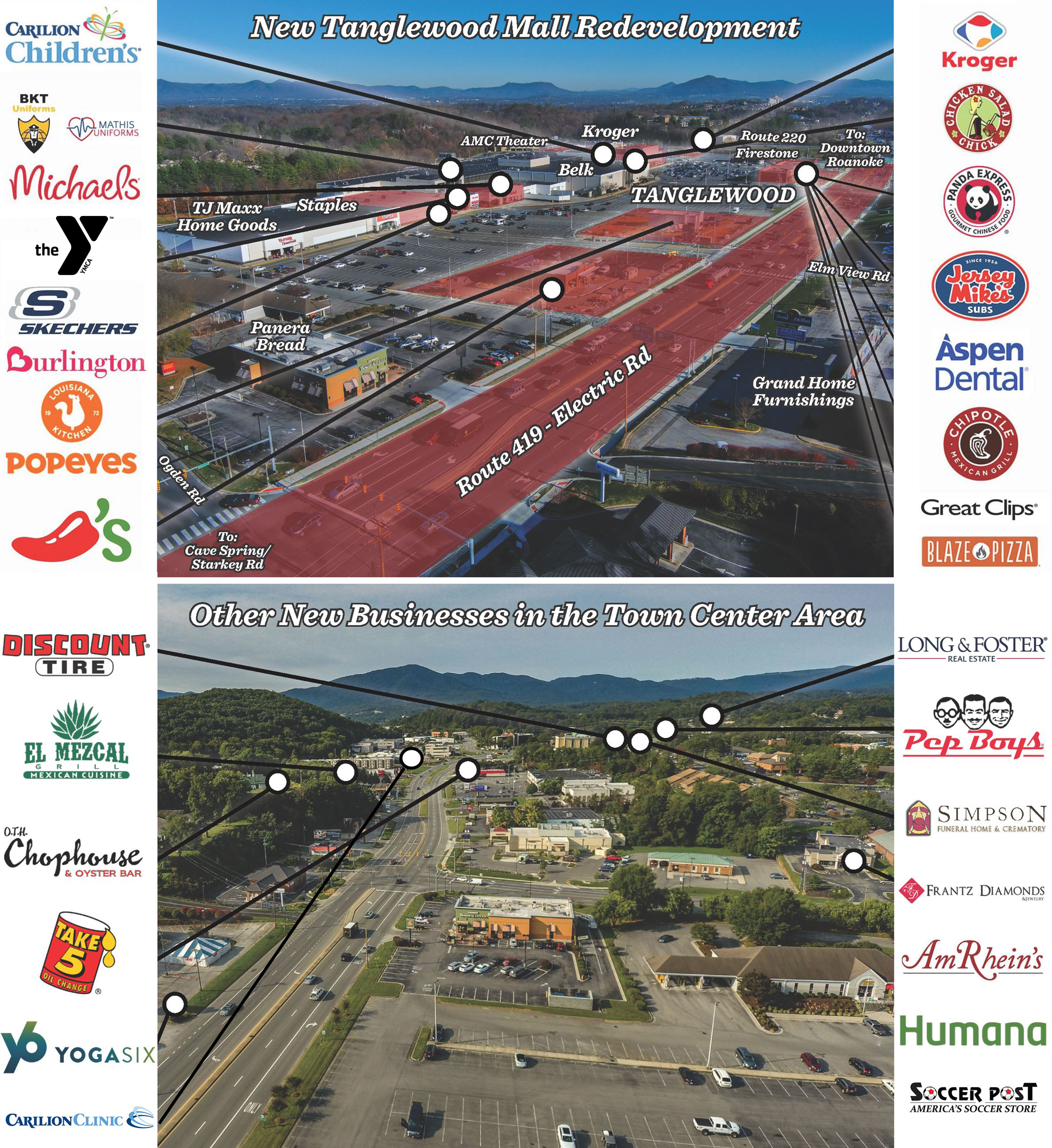 419 Businesses - Aerial