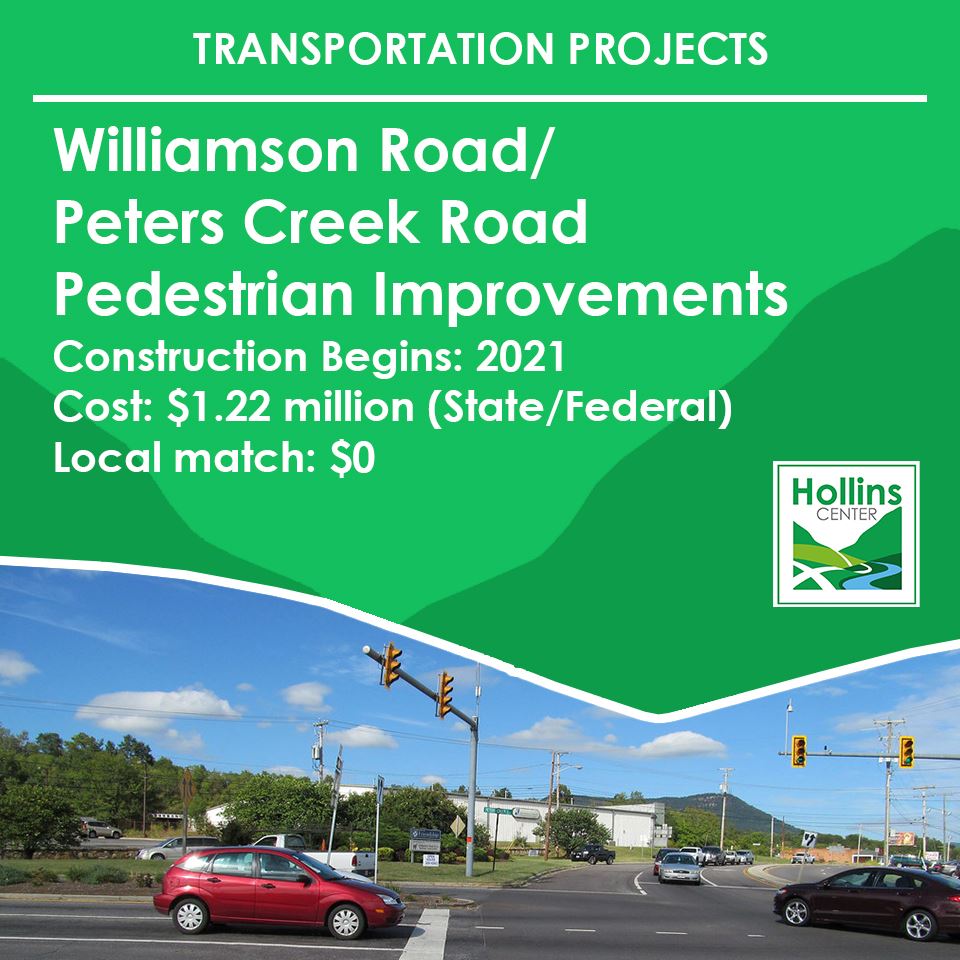 Williamson Road-Peters Creek Road Pedestrian Improvements