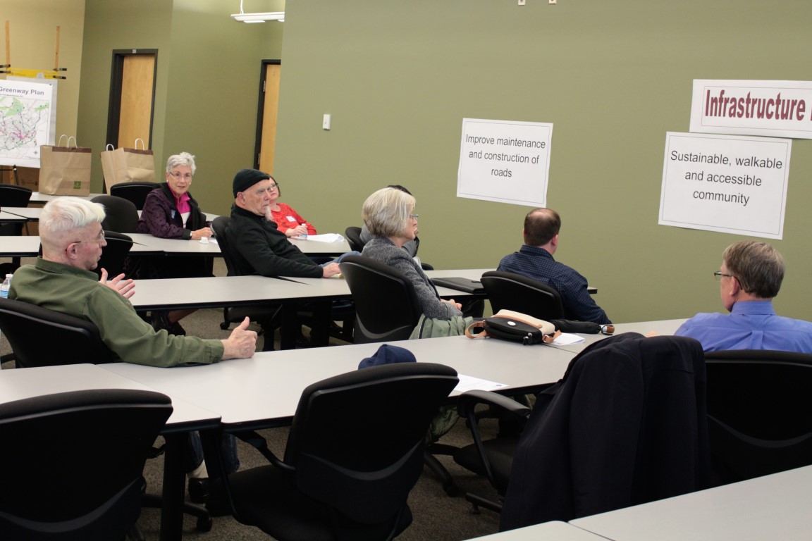 Transportation Focus Group