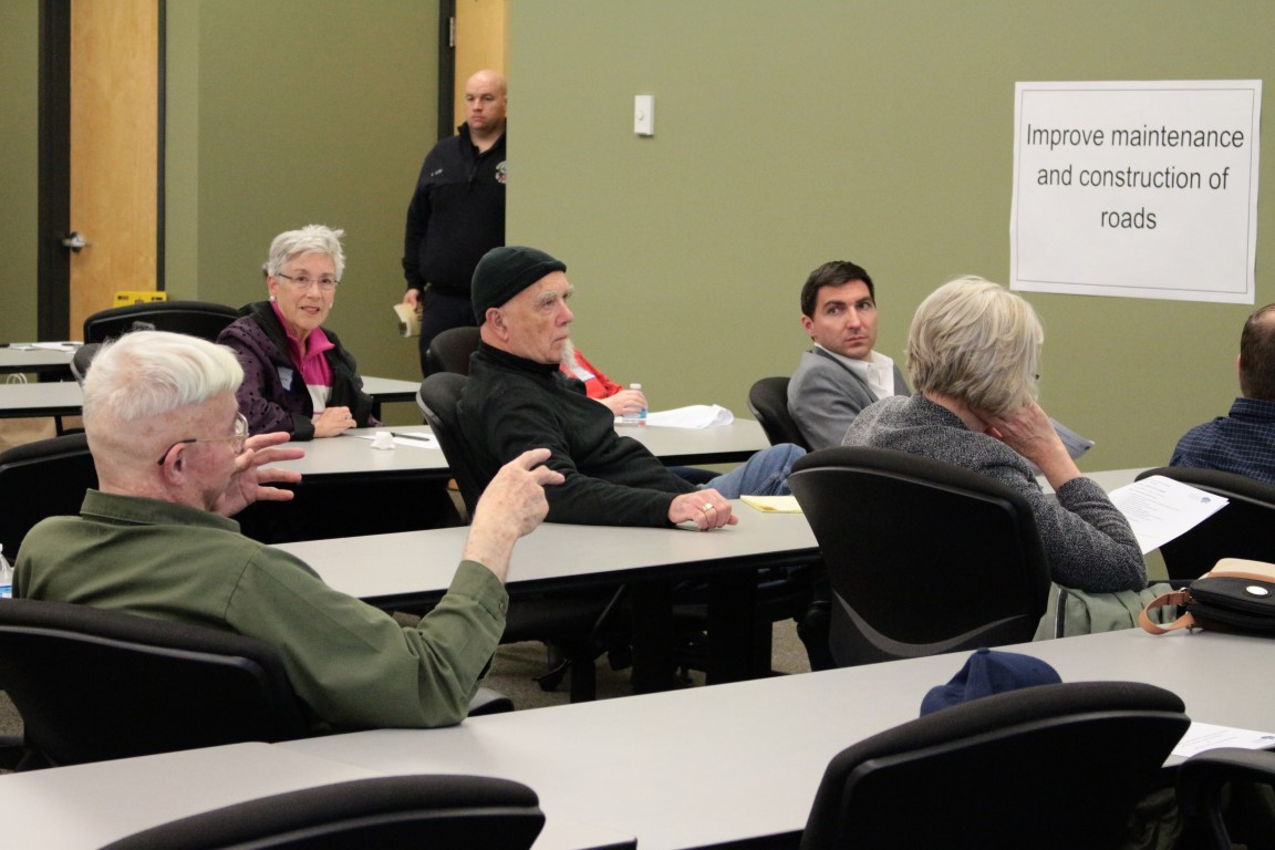 Transportation Focus Group