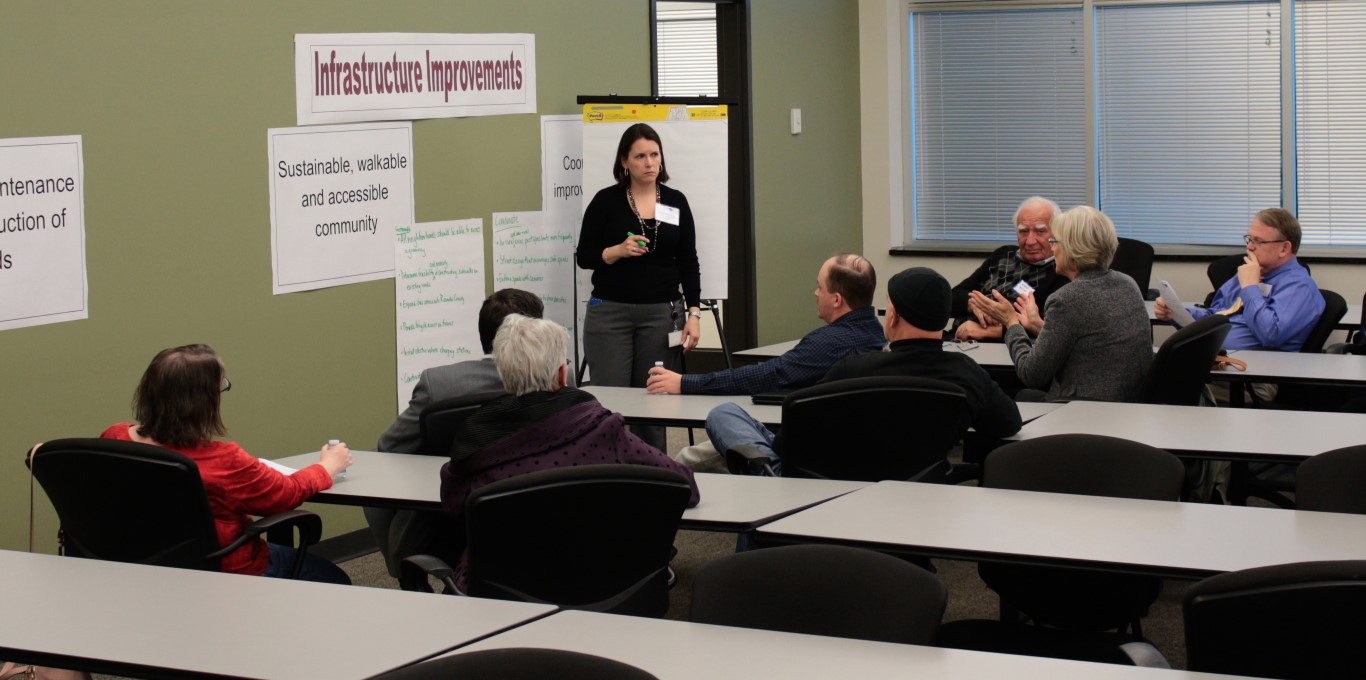 Transportation Focus Group