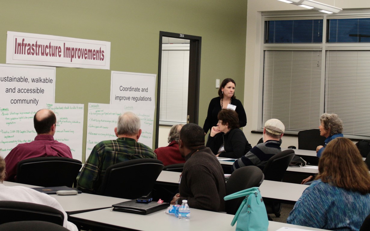 Transportation Focus Group