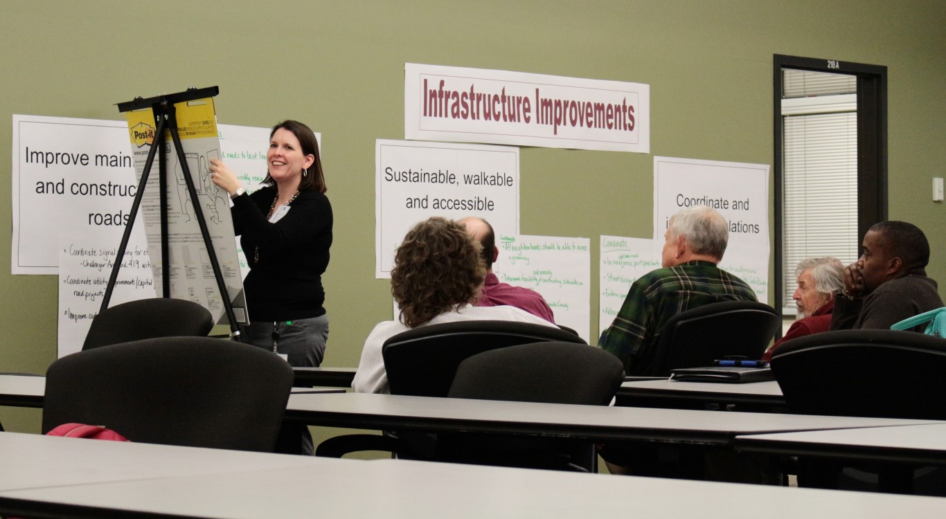 Transportation Focus Group