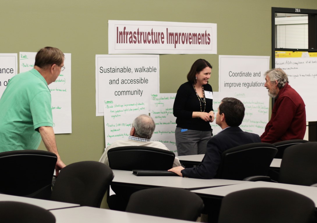 Transportation Focus Group