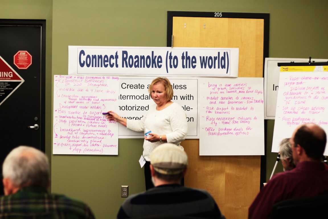 Transportation Focus Group