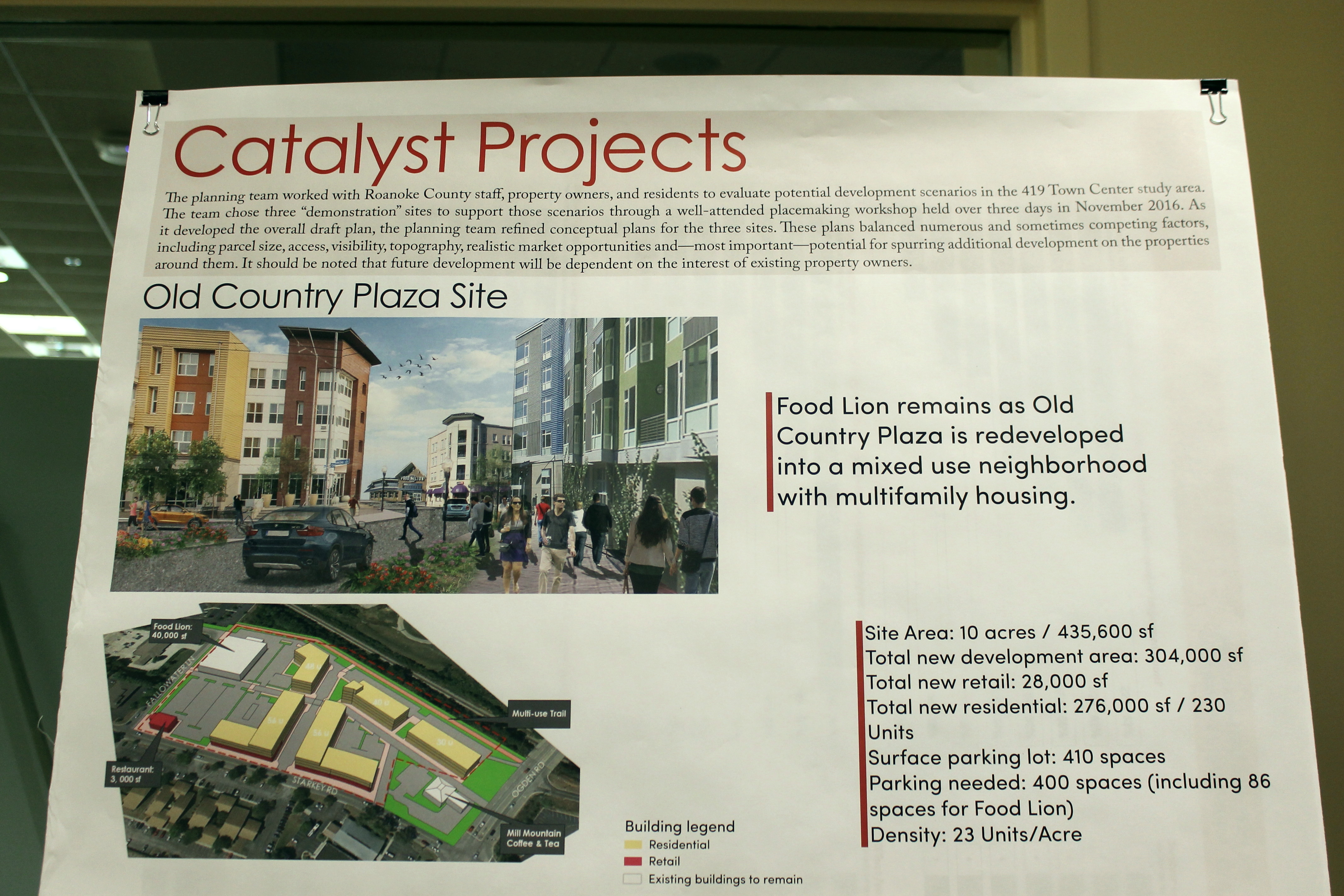 Draft Plan Community Meeting - 3/23/2017