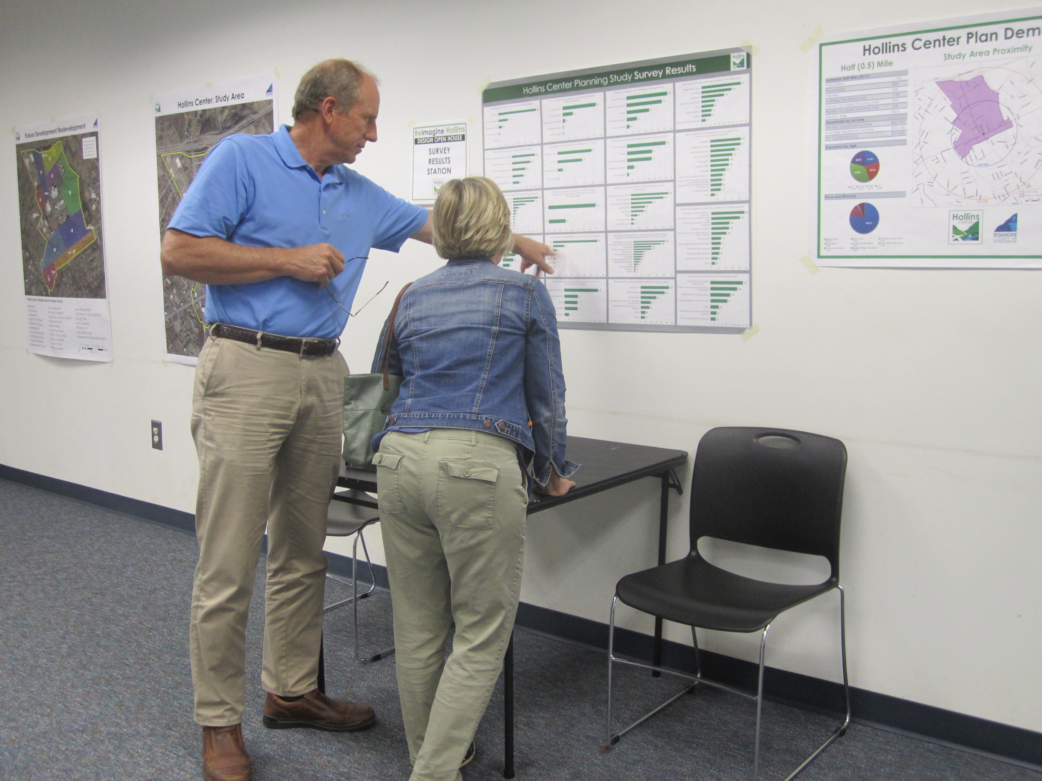 Design Open Houses - May 2018