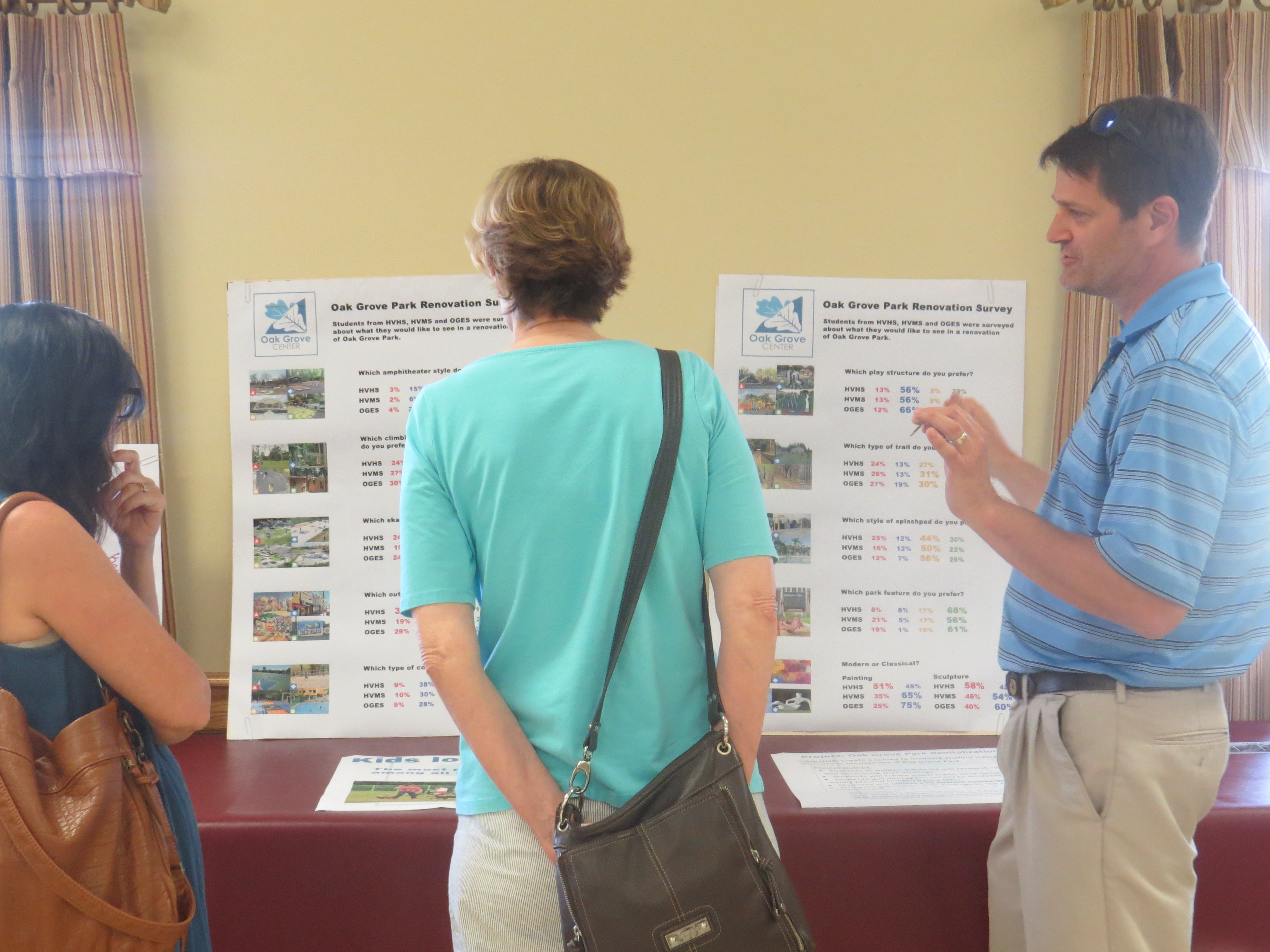 Design Open Houses - May 2018