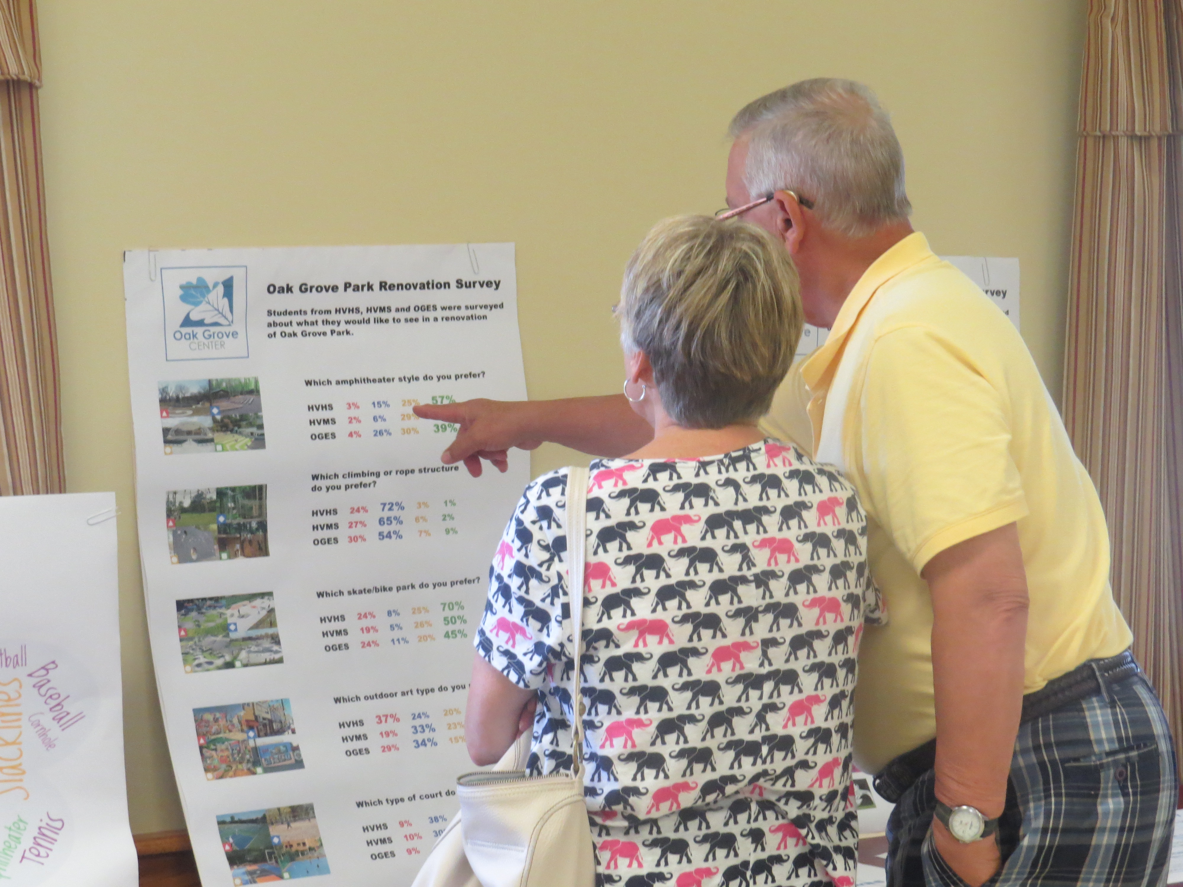 Design Open Houses - May 2018